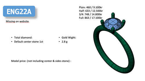 NEW FLOWER fotas i GEMBOX finns på lager | Brilliant cut